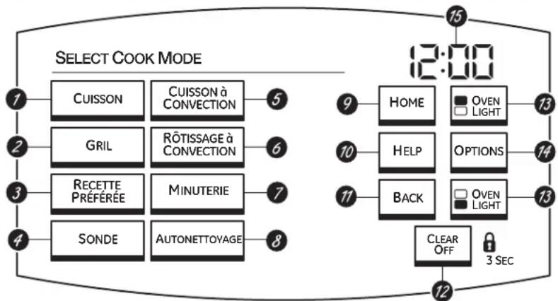 GE Profile PT920SPSS - Écran tactile - 1