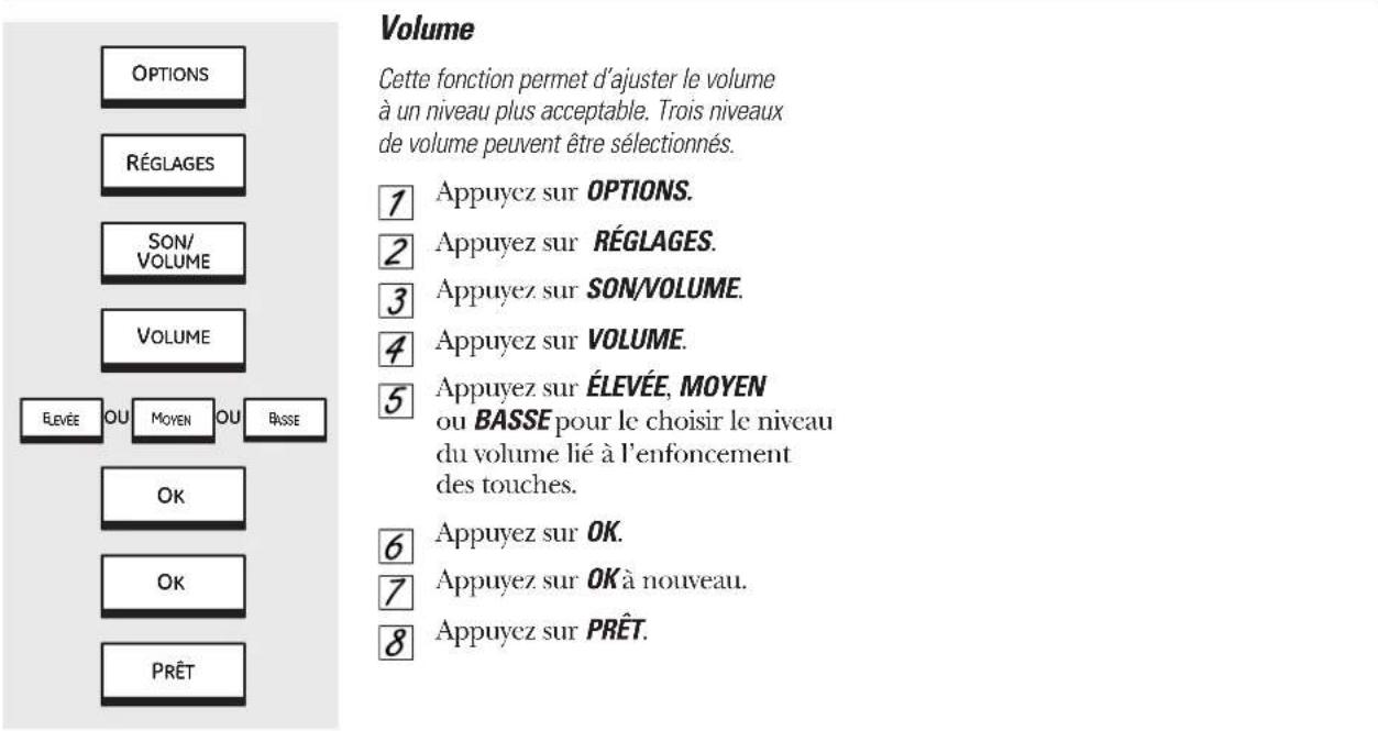 GE Profile PT920SPSS - Options - Reglages. - 2