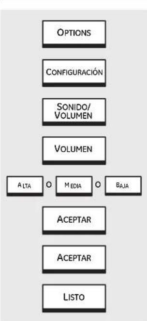 GE Profile PT920SPSS - Encender/apagar sonido - 1
