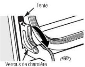 GE Profile PT920SPSS - Enlevement de la porte du four en la soulevant - 1