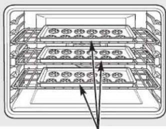 GE Profile PT920SPSS - Cuisson à convection avec plusieurs grilles - 1