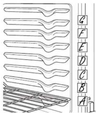 GE Profile PT920SPSS - Using the oven. - 1