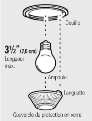 GE Profile PT920SPSS - Comment retarder la pellicule d'expedition de protection et le ruban d'emballage - 1