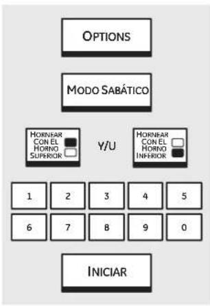 GE Profile PT920SPSS - Oportun - Modo Sabáctico. - 1