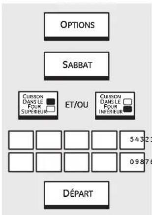 GE Profile PT920SPSS - Option - Sabbat. - 1