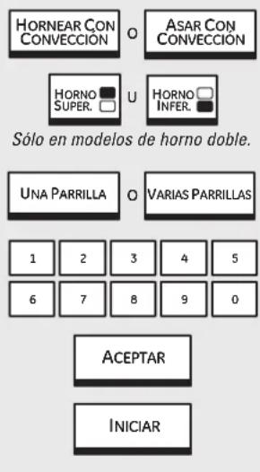 GE Profile PT920SPSS - Horneado y asado por convecction. - 1
