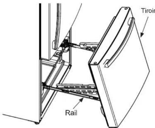 GE GBE21DSKSS - Enlever le DEVANT du TIROIR - 2