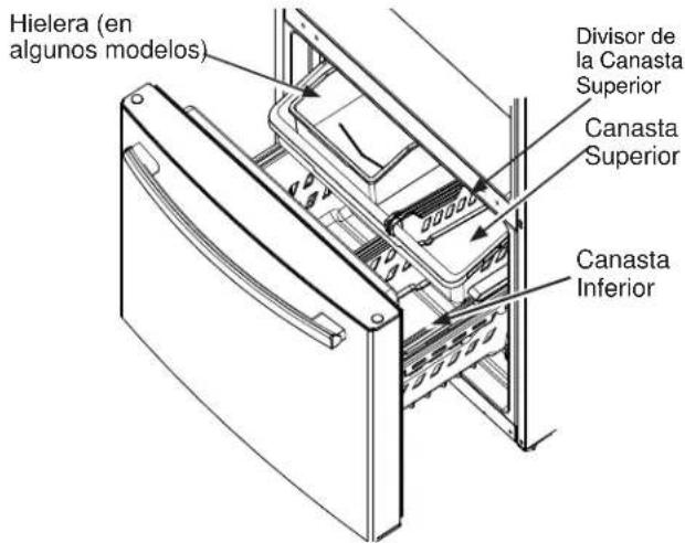 GE GBE21DSKSS - CANASTAS DEL CONGELADOR - 2