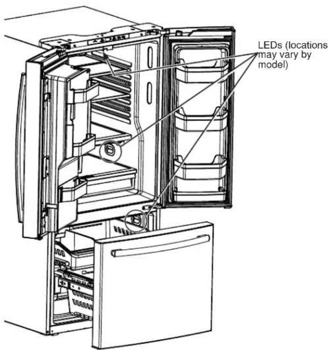 GE GBE21DSKSS - Replacing the Lights - 1