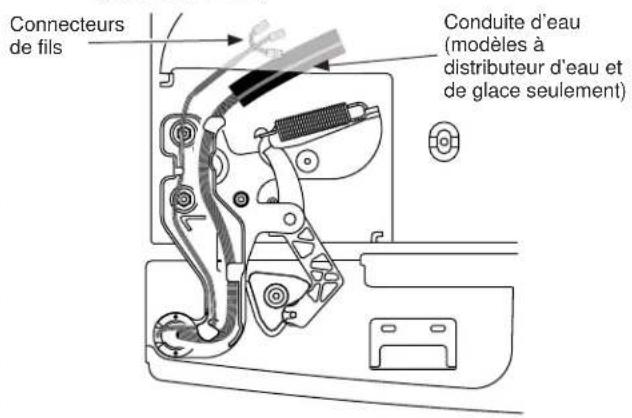 GE GBE21DSKSS - Raccrochage de la porte GAUCHE (suite) - 2