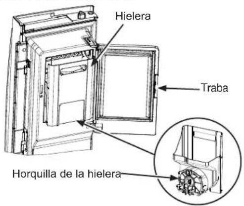 GE GBE21DSKSS - Para los Modelos de Refrigeradores con Maquina de Hielos en la Puerta Hielera y Dispensador - 1