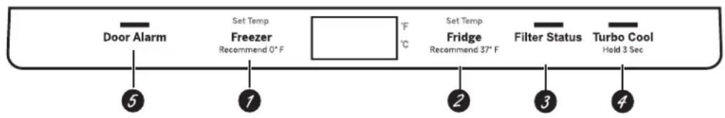 GE GBE21DSKSS - Controls - 1