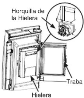 GE GBE21DSKSS - Recipiente de hielo en la puerta - 1