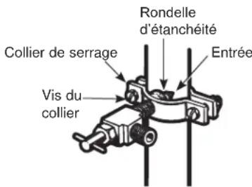 GE GBE21DSKSS - PERCER un TROU pour le robinet - 2