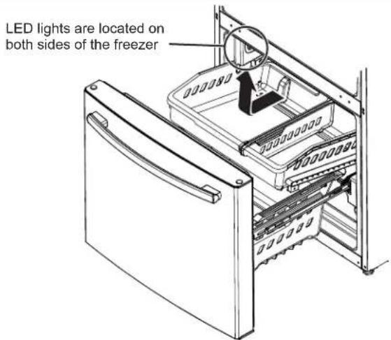 GE GBE21DSKSS - To remove the top full-width basket on freezer drawer models: - 1