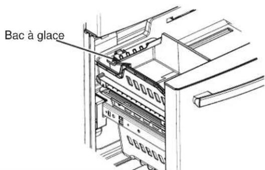 GE GBE21DSKSS - Modèle de réfrigérateur équipés d'une machine à glaçons dans le compartiment congélateur - 1