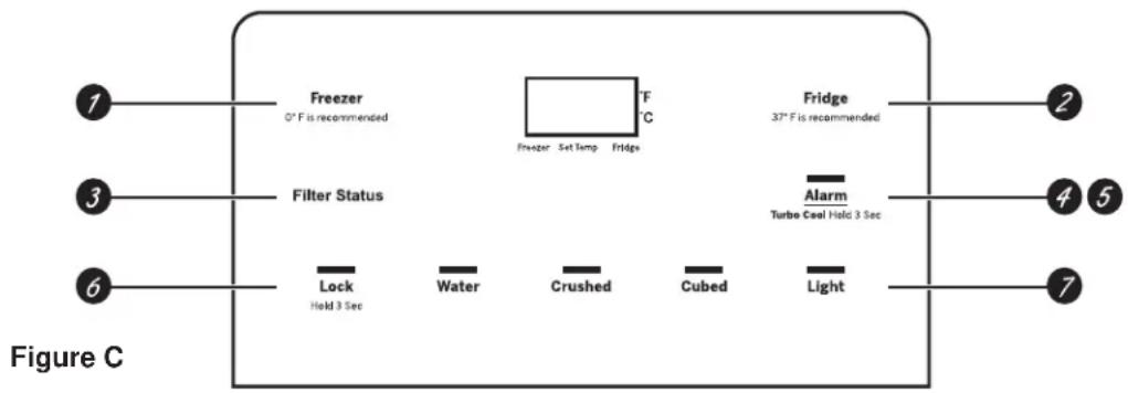 GE GBE21DSKSS - GYE18J, PYE18H, GFE24J, PFE24J, CFE24S, PFE24H, GFE26J External Control (some models) - 1