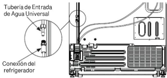 GE GBE21DSKSS - Modelos con Maquina de Hielos Instalada - 1