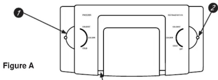 GE GBE21DSKSS - Control Interno GBE21D, GBE21A - 1