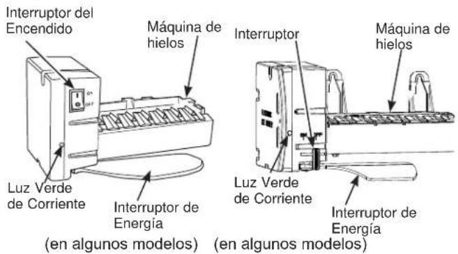 GE GBE21DSKSS - Fabrica de hielos automatica (en algunos modelos) - 1