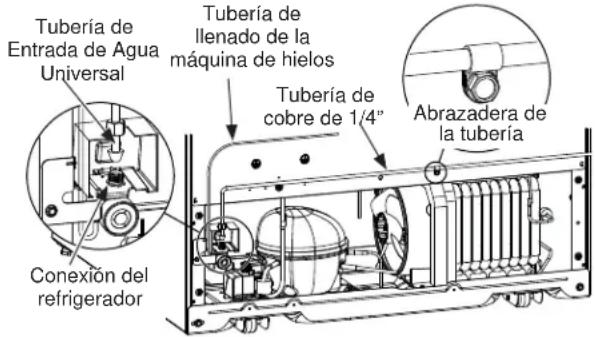 GE GBE21DSKSS - Modelos Preparados para Maquina de Hielos - 1