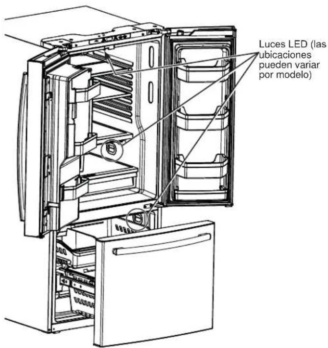 GE GBE21DSKSS - Reemplazo de las Luces - 1