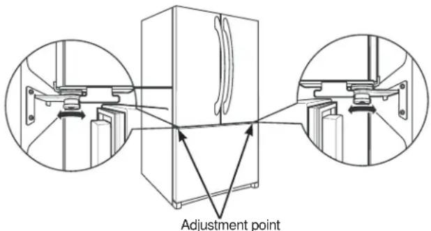 GE GBE21DSKSS - LEVEL THE REFRIGERATOR DOORS (on some models) - 3