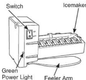 GE GBE21DSKSS - Automatic Icemaker (on some models) - 2