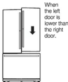 GE GBE21DSKSS - LEVEL THE REFRIGERATOR DOORS (on some models) - 1