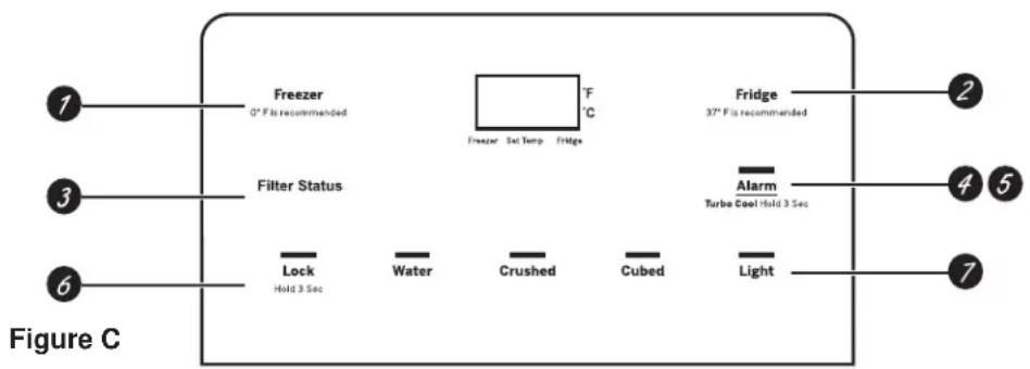 GE GBE21DSKSS - Controles - 1