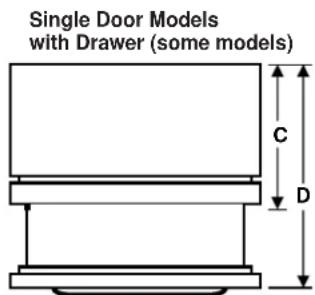 GE GBE21DSKSS - APPLIANCE DIMENSIONS - 2