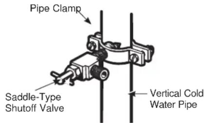 GE GBE21DSKSS - FASTEN THE SHUTOFF VALVE - 1