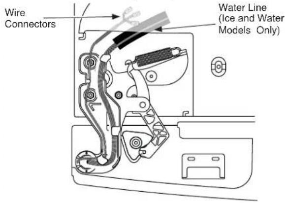 GE GBE21DSKSS - REHANGING THE LEFT DOOR (Cont.) - 2
