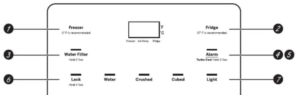 GE GBE21DSKSS - Control Externode GYE18J, PYE18H, GFE24J, PFE24J, CFE24S, PFE24H, GFE26J (algunos modelos) - 1