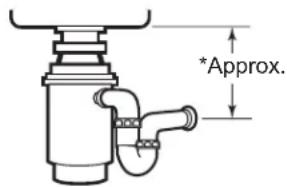 GE GFC530N - TYPES D'INSTALLATION - 1