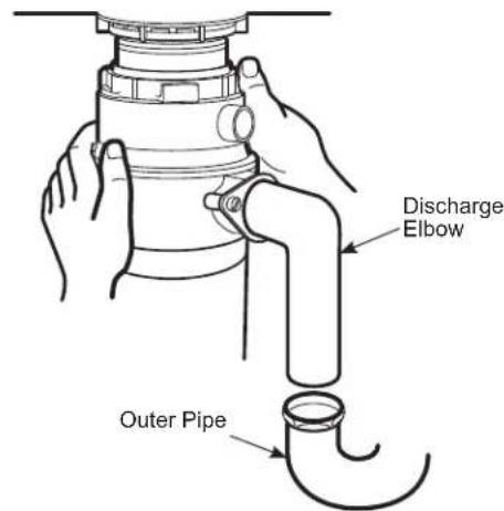 GE GFC530N - LINE UP WITH OUTLET PIPE - 1