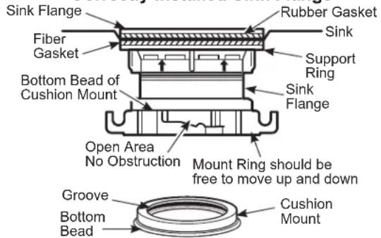 GE GFC530N - COMPONENTS AND INSTALLATION - 2
