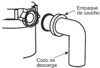 GE GFC530N - CONECTE LA JUNTA DE CAUCHO - 1