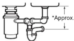 GE GFC530N - SOME TYPICAL INSTALLATIONS - 2