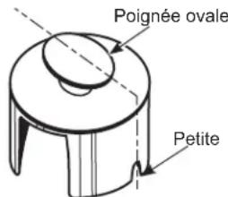 GE GFC530N - Modèles à chargement discontinu - 2