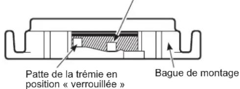 GE GFC530N - VERROUILAGE DE LA BAGUE DE MONTAGE - 2