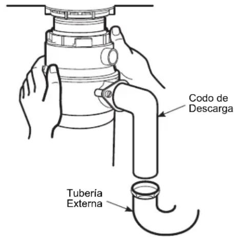 GE GFC530N - ADHESION A LA BRIDA DEL LAVABO - 2