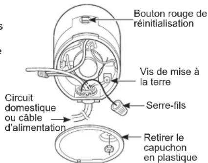 GE GFC530N - Pour raccorder votre broyeur directement au courant domestique : - 1