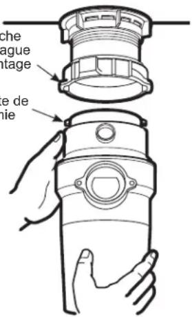 GE GFC530N - FIXATION AU COLLET D'EVIER - 1