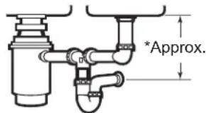 GE GFC530N - UTILISATION DU BROYEUR DE DÉCHETS - 1