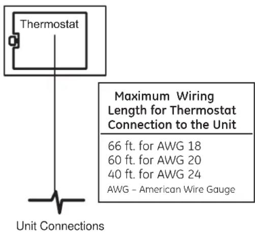 GE AZ91H09D5C - Electric Shock Hazard - 1