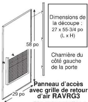 GE AZ91H09D5C - Système de conduits - 7