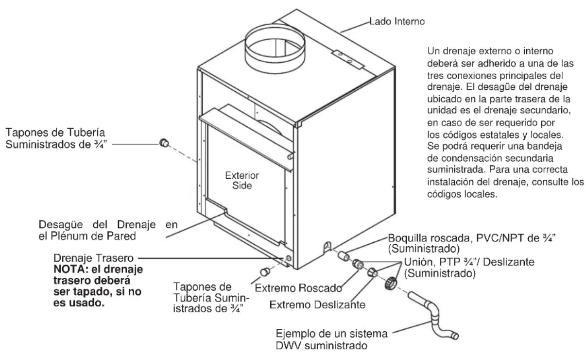 GE AZ91H09D5C - CONEXION Y UBICACION DEL DRENAJE - 1