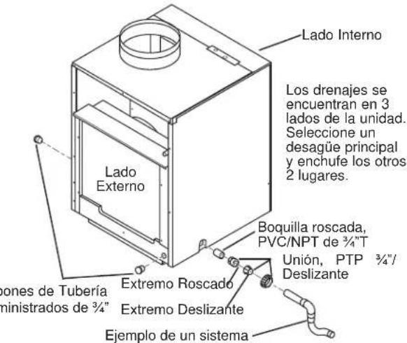 GE AZ91H09D5C - ARMARIO UTILITARIO TIPICO CON CHASIS PEQUENO Y DIMENSIONES (SOLO COMO REFERENCIA) - 2