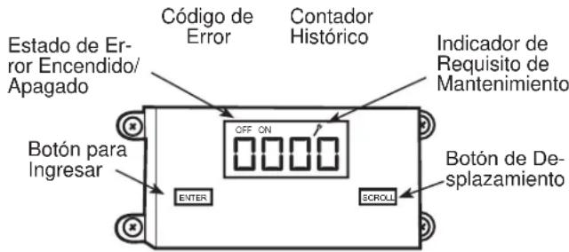 GE AZ91H09D5C - Panel de Control de la Unidad - 1